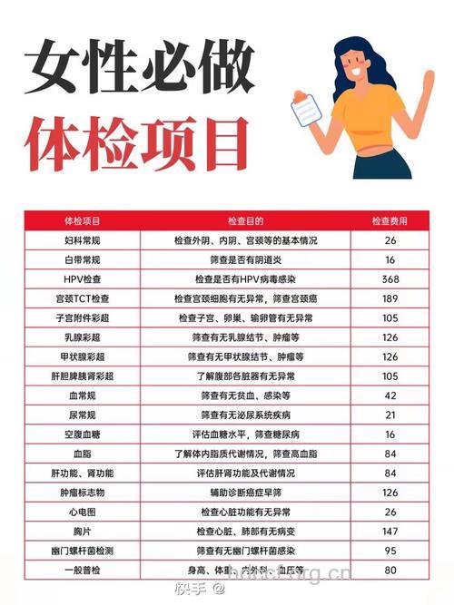 女人必做十项体检