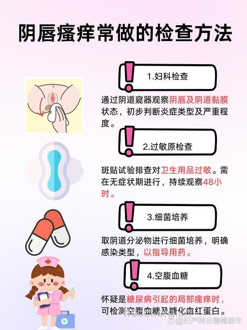 女性私处无痛无痒也要体检