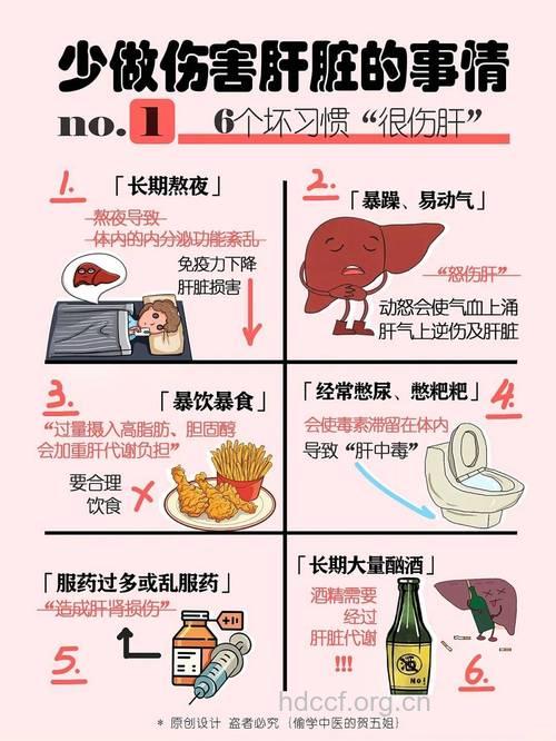 远离肝癌的生活习惯