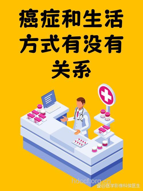 生活方式与癌症的关系