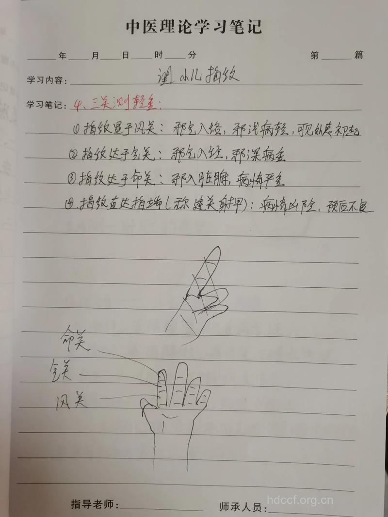 中医儿科怎么去望诊诊断