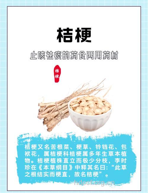 止咳和化痰中药有什么区别