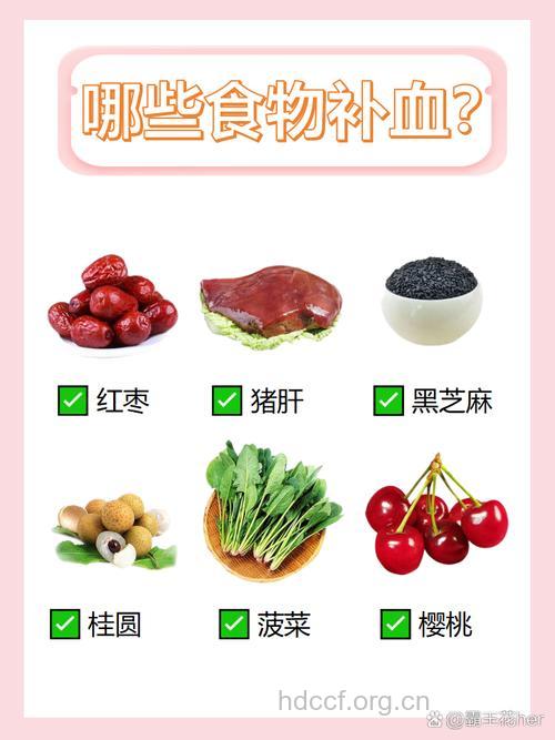 怎样知道自己是否需要补血?