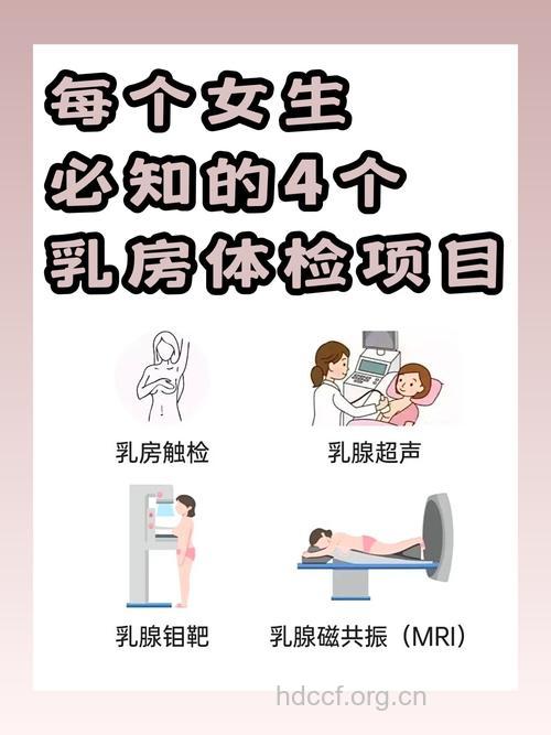 女人防乳癌该做哪些体检?