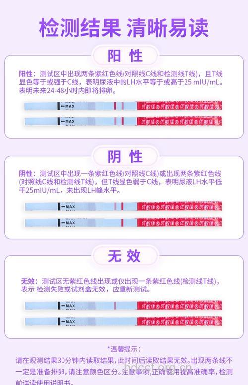 排卵试纸让你好“孕”临门