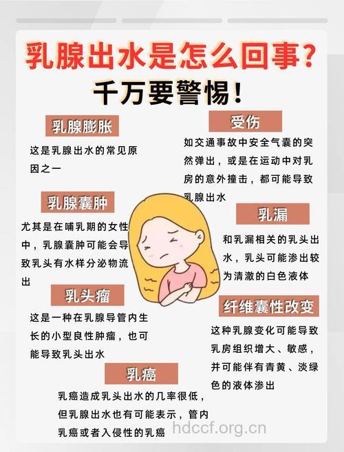 导致女性乳头出水的原因有哪些?