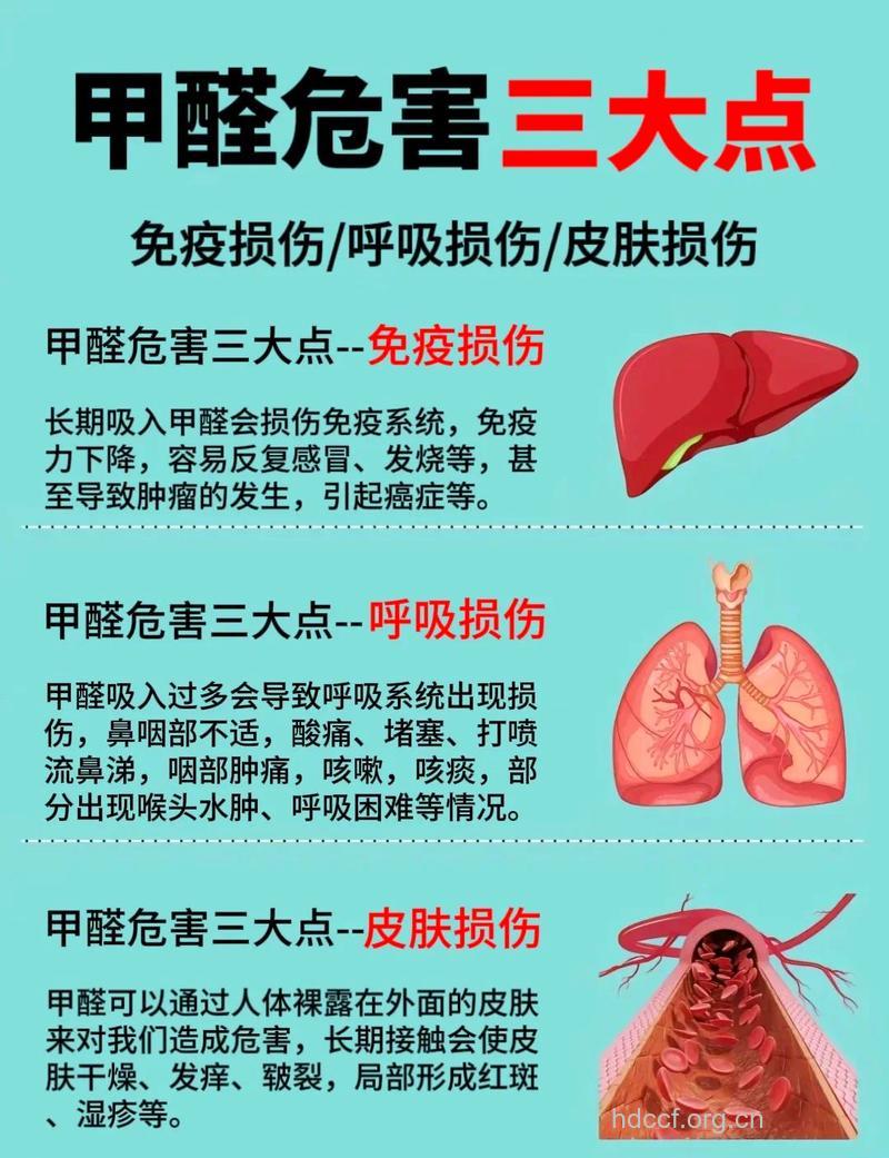 甲醛是致癌的诱因吗