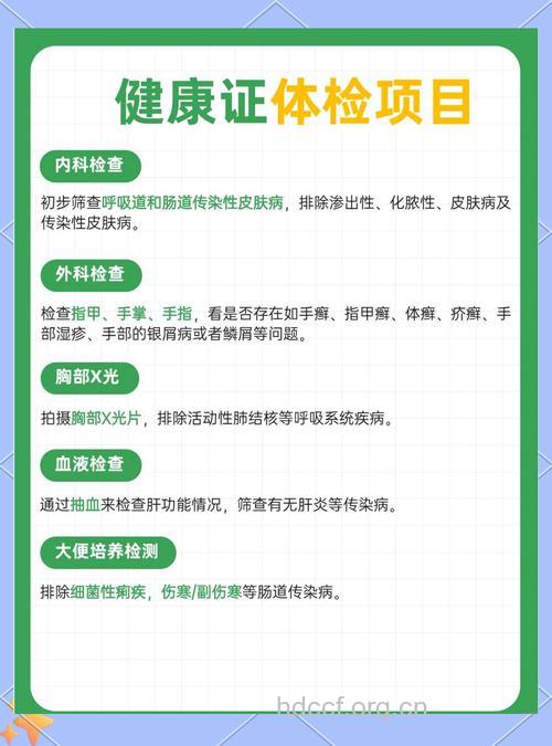 健康体检必查项目须知