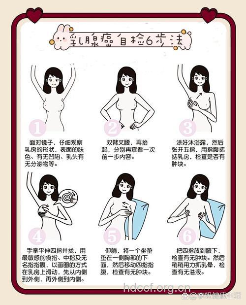 乳腺癌自测小窍门