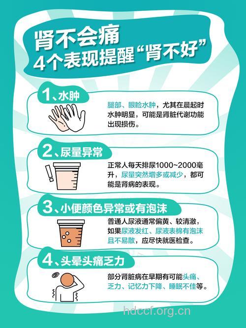 早泄就一定是肾虚吗？