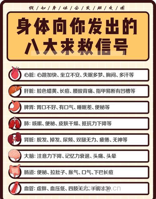 不可忽视的疾病信号