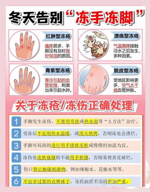 冬季长冻疮是什么原因?