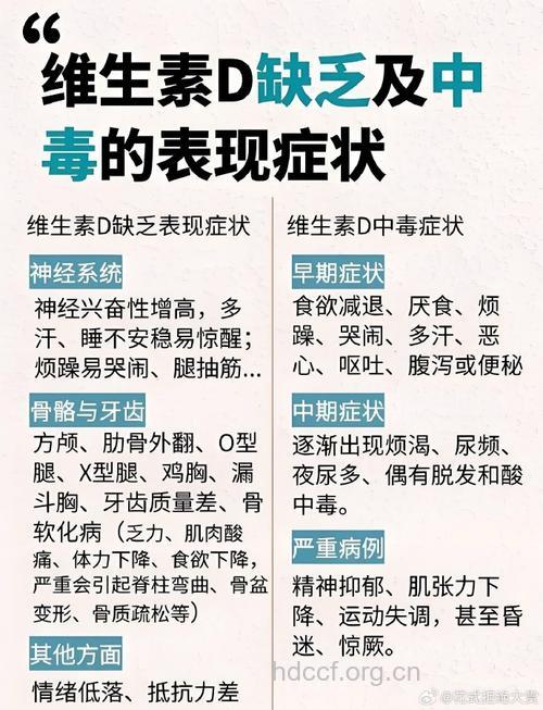 维生素D对胰腺癌有预防作用