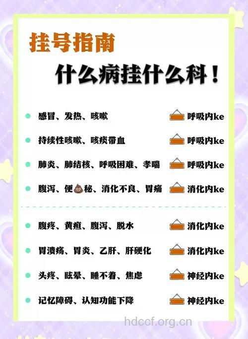 小心 容易被误诊的5大疾病