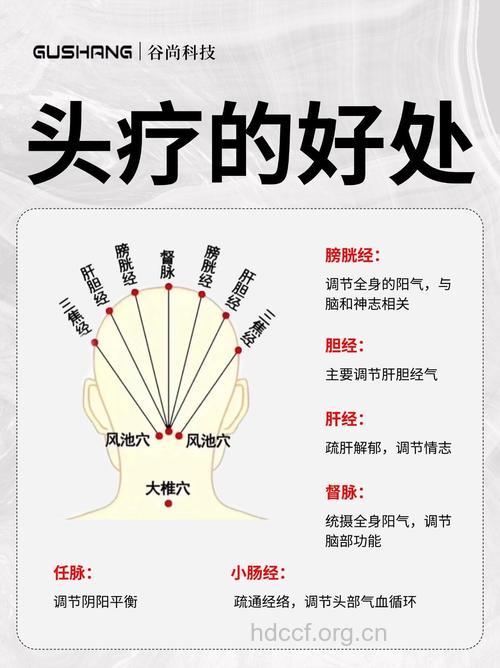 中医常抓头皮能防治疾病