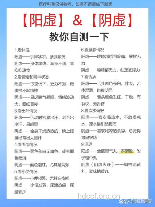 男性如何自测是否肾虚？