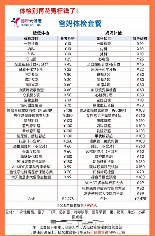 完整的老人体检项目