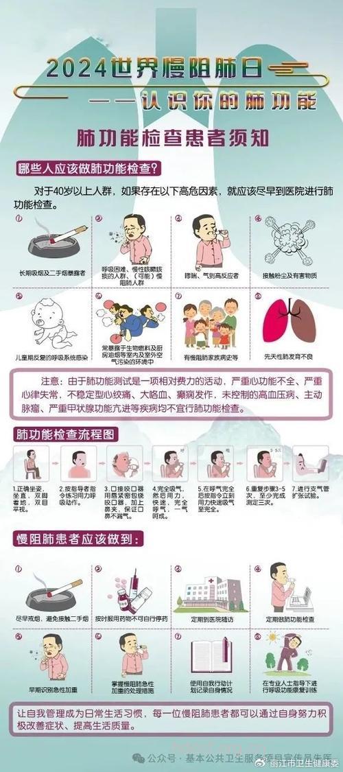 老人冬季心肺功能检查不能少