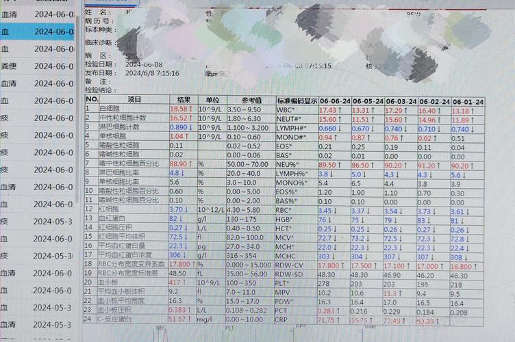 脑血栓病人常做的化验检查