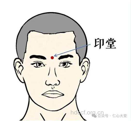 生不生病看看印堂就知道