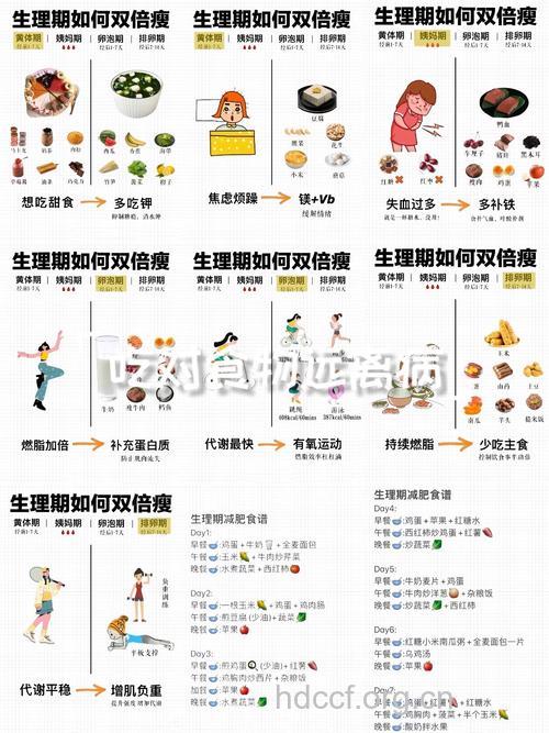 女性饮食含钙减低卵巢癌发病率