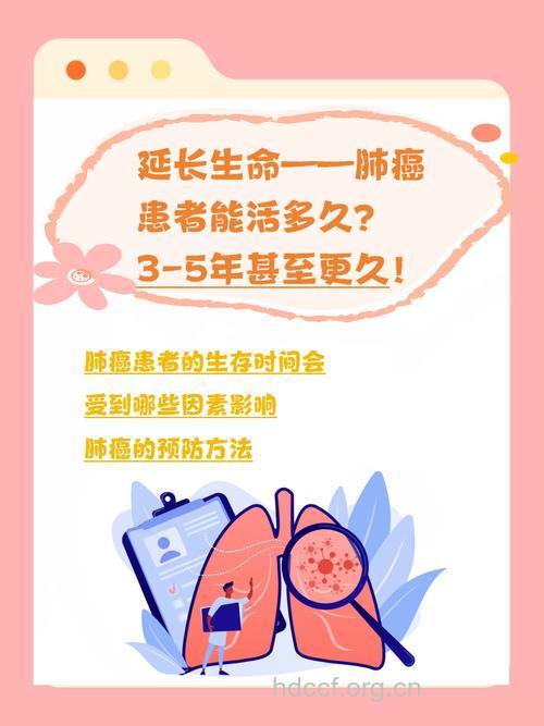 积极心态可延长癌症患者生命吗?