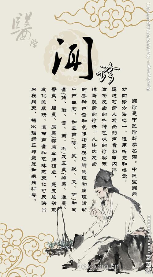 走进中医疗法之“闻”诊