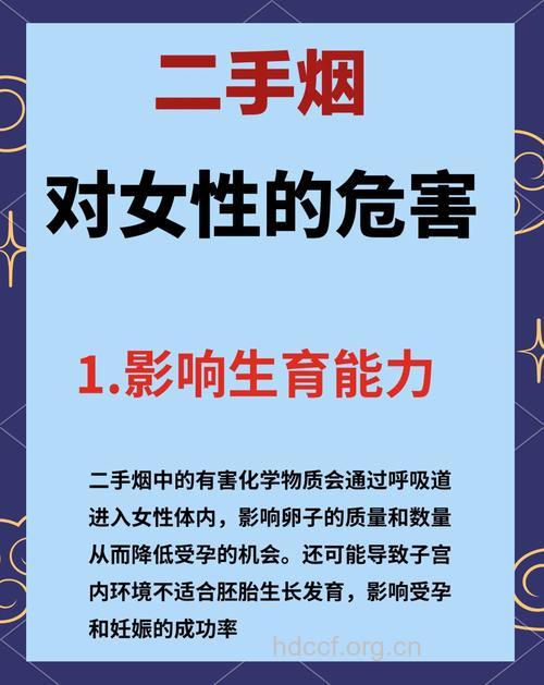 预防子宫颈癌莫吸二手烟