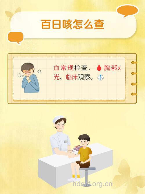 老人干咳要什么检查