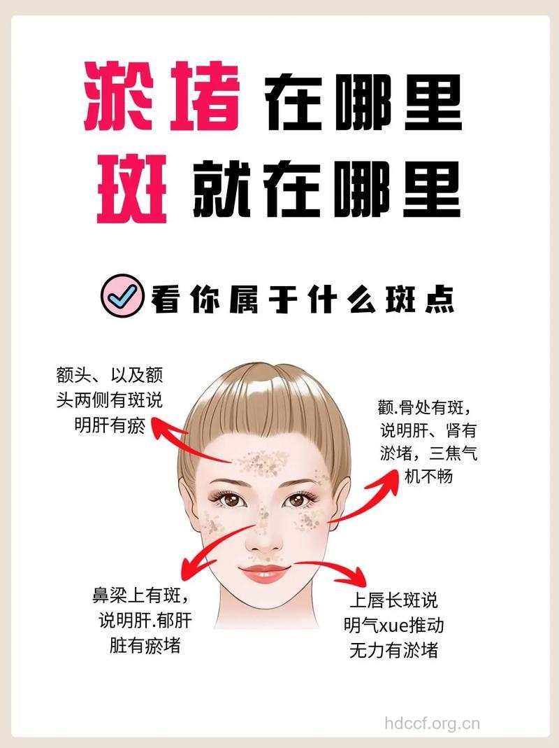 皮肤长斑原是生气八大危害