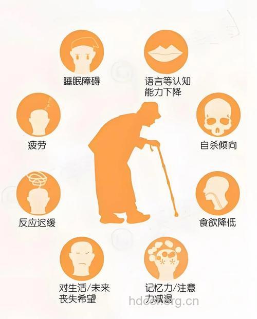 老年人身体检查不可忽视了心理