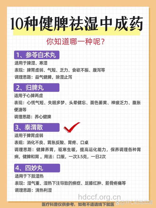 去除体内的湿气吃什么药好