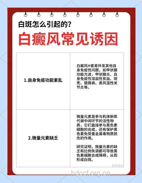 哪些因素可导致白癜风？