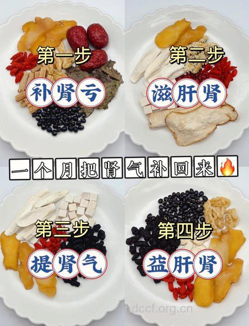 肾不好怎么办 推荐6款食疗方