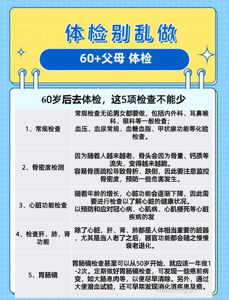 适合中老人的体检项目