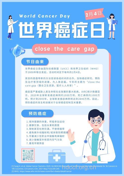 世界癌症日 看各国如何防癌抗癌
