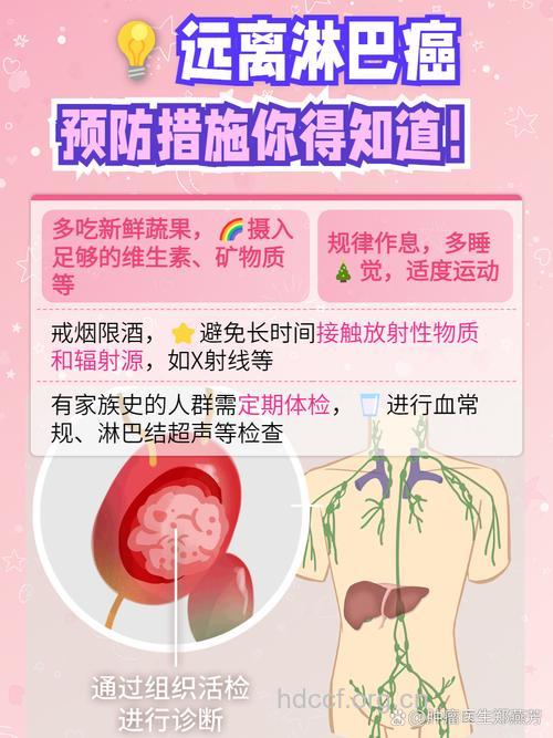 有效防淋巴癌听专家来支招