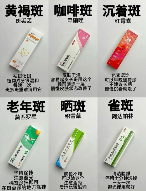 治疗色斑的药物有哪些？