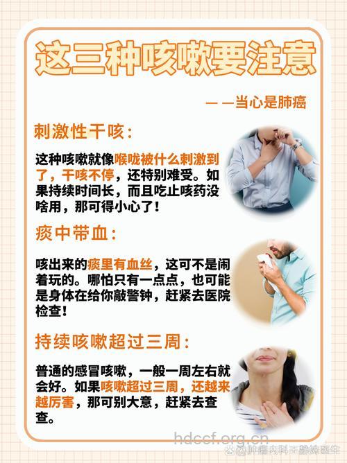 老年人出现干咳需防肺癌