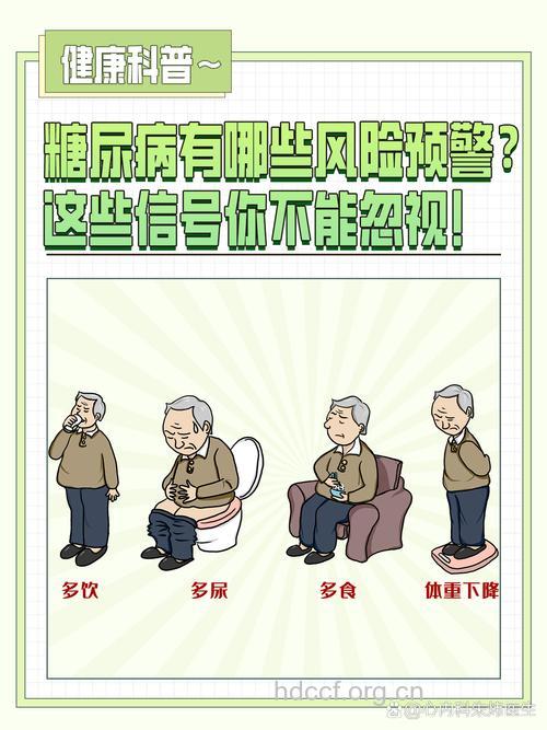 老年人如何发现隐性糖尿病？