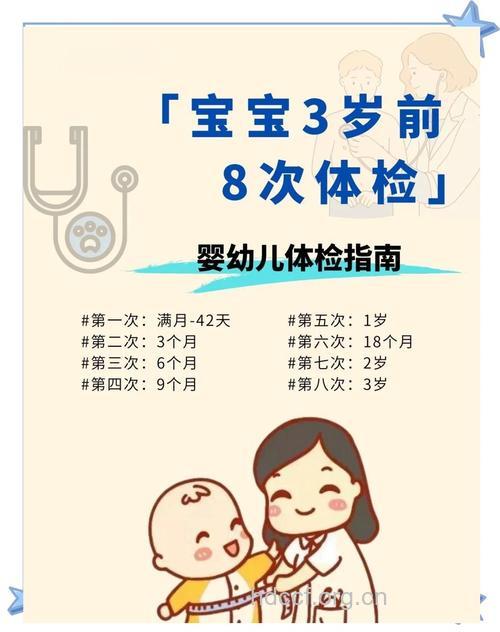 宝宝3岁前不可错过的8次体检