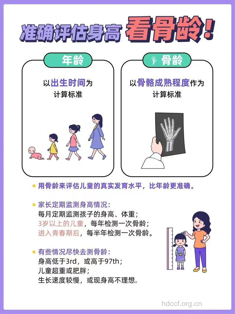 学龄儿童最好也要做定期的体检