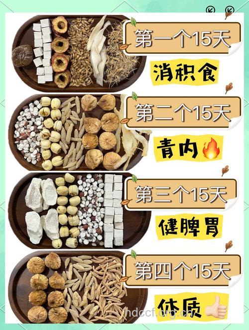 口臭便秘 胃火旺盛的食疗方有哪些