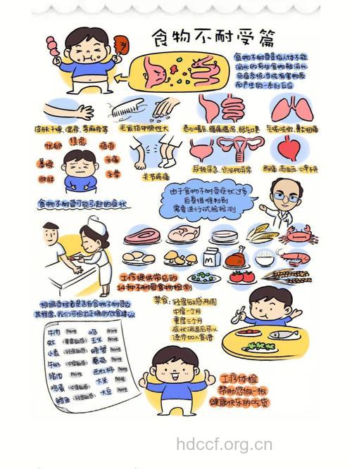 孩子不想吃饭要做什么检查