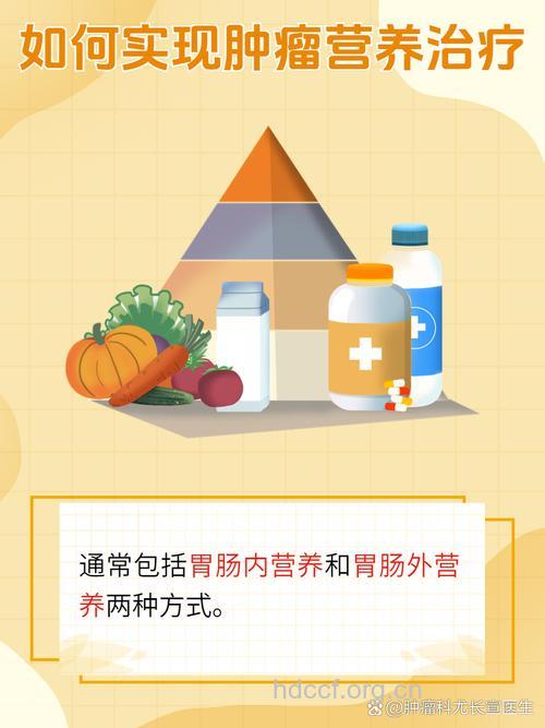 预防胃癌多多补充蛋白质