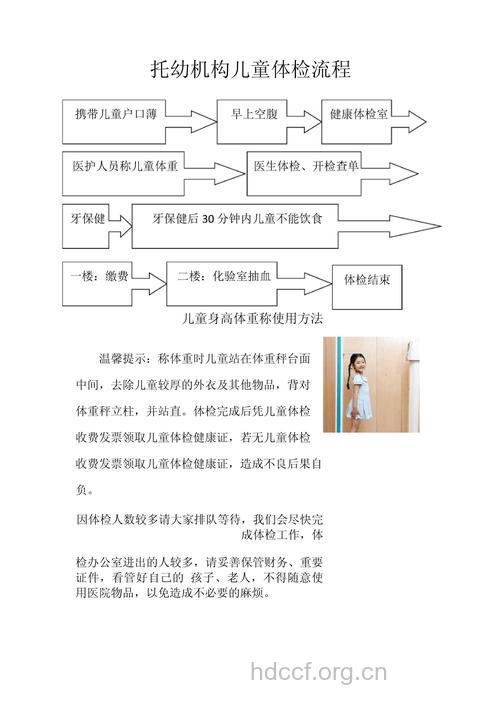 孩子怎么进行第一次体检方法