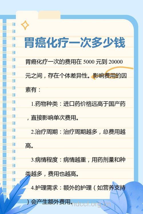 胃癌患者的化疗费用是多少