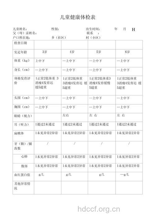 儿童体检有什么常见疾病