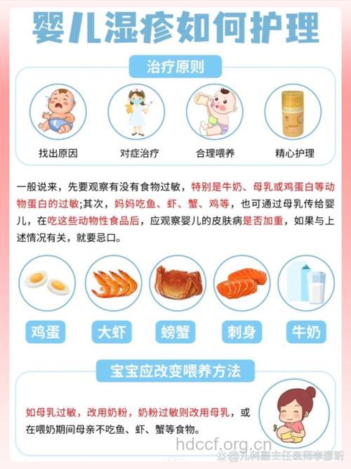 婴儿湿疹的饮食疗法