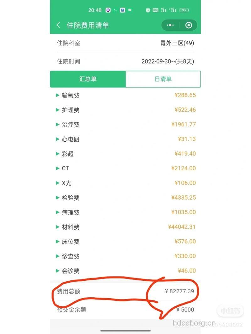 胃癌患者的术后化疗费用